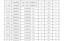 中共渠县县委组织部关于从乡镇（街道）事业编制人员等三类人员中选拔拟任乡镇领导班子成员面试的 通知