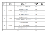 渠县应对新型冠状病毒感染肺炎疫情应急指挥部办公室