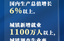 刚刚，总理报告现场传来这些重磅消息！