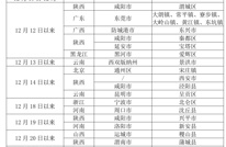 渠县应对新型冠状病毒感染肺炎疫情应急指挥部温馨提示