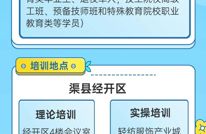 线上报名！免费培训！结业即可上岗——“宕渠裁缝”培训班开始报名啦