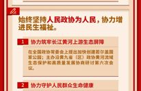 一图读懂丨政协四川省第十三届委员会常务委员会工作报告