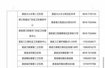 最新！渠县发热门诊、发热诊室、发热哨点、健康咨询热线信息公布