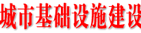 邓瑜华调研城市基础设施建设和风貌打造