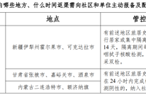 渠县应对新型冠状病毒感染肺炎疫情应急指挥部办公室健康提示