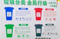 有庆镇开展环保世纪行垃圾分类活动 切实提升人民群众幸福感、获得感和满意度