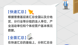 后续普查工作有哪些？这张长图建议收藏保存！