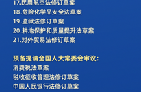 这些立法项目明确！国务院2024年度立法工作计划发布