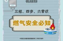 【用气安全攻略】燃气安全，熟知“三招、四步、六常识”