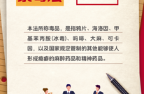 禁毒宣传月启动！这些知识一定要了解→