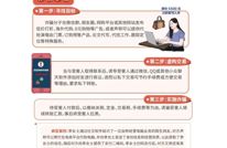 《2025版防范电信网络诈骗宣传手册》