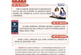 《2025版防范电信网络诈骗宣传手册》