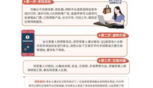 《2025版防范电信网络诈骗宣传手册》