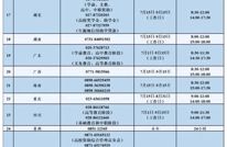教育部公布重要热线电话！
