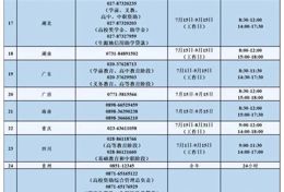教育部公布重要热线电话！