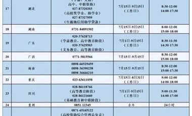教育部公布重要热线电话！