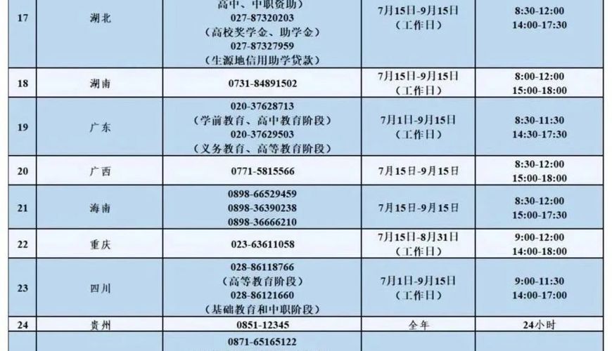 教育部公布重要热线电话！