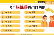 放假8天！准备冲→