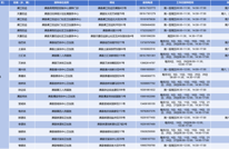 抓紧收藏！接种流感疫苗不迷路