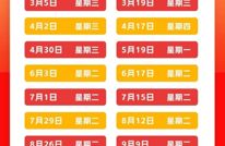 今晚油价调整，或重返“6元时代”！