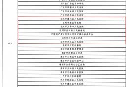 国家级！渠县1家单位上榜！