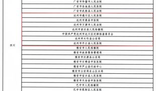 国家级！渠县1家单位上榜！