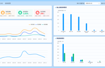渠县人民法院深耕“一张网”应用 让司法服务跑出“加速度”