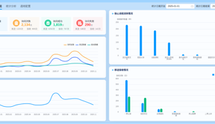 渠县人民法院深耕“一张网”应用 让司法服务跑出“加速度”