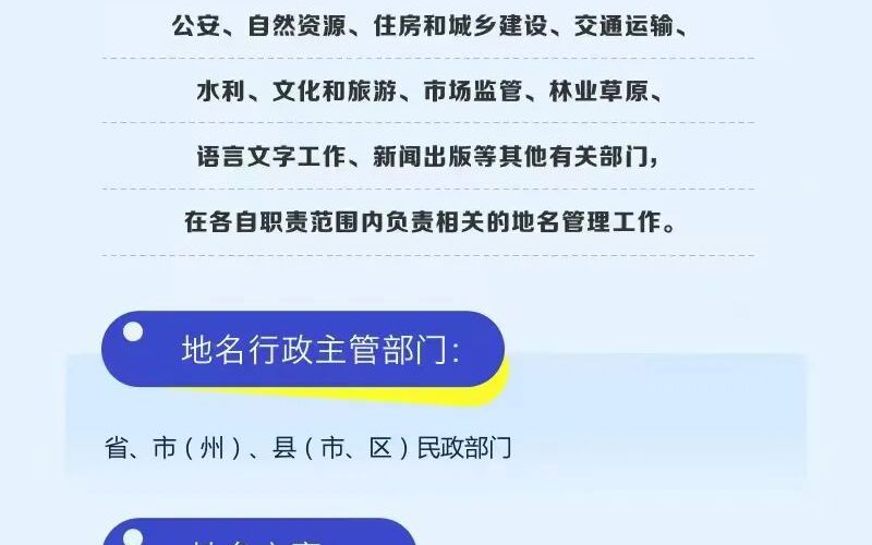 一图读懂：《四川省地名管理办法》