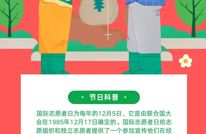 12·5国际志愿者日 | “志”敬闪闪发光的你！