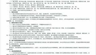 关于渠县中心城区犬类限养区犬只管理的通告