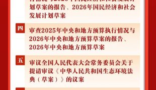 十四届全国人大四次会议议程定了！