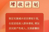 划重点！今年《政府工作报告》提到这些新词→