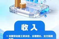 与你我有关！未来五年，民生方面有这些新举措