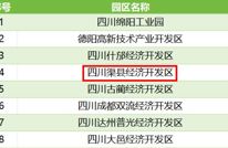 国家级名单公布！渠县经济开发区上榜！