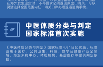 明天起，这些新规将影响你的生活