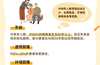 手抖≠帕金森病！4个动作帮助快速自测→