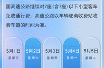 拥堵预警！涉及四川这些高速公路、收费站→