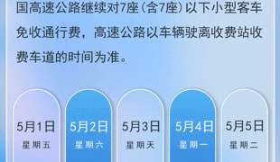 拥堵预警！涉及四川这些高速公路、收费站→
