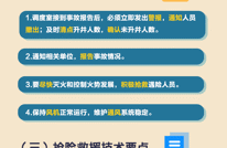 这些煤矿安全生产要点，你都了解吗？