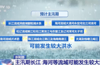 明天起，我国将全面进入汛期
