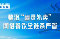 6月起，这些新规将影响你我生活！
