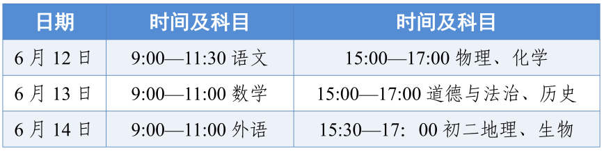 2026年达州市中考考试提醒
