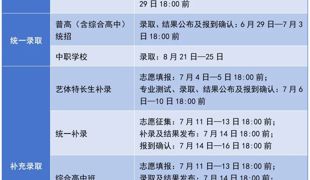 达州2026年中考各录取批次具体时间节点公布