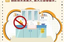 安全宣传 | 夏季消防安全提示请收好！