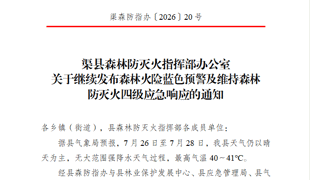 预警！渠县继续发布森林火险蓝色预警及维持森林防灭火四级应急响应