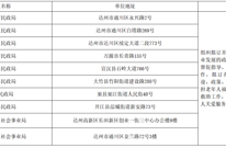 渠县招募29名！关于2026年养老服务管理专员政策性岗位公开招募的公告