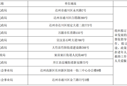 渠县招募29名！关于2026年养老服务管理专员政策性岗位公开招募的公告
