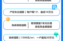 8月21日起施行！达州公积金新政来了